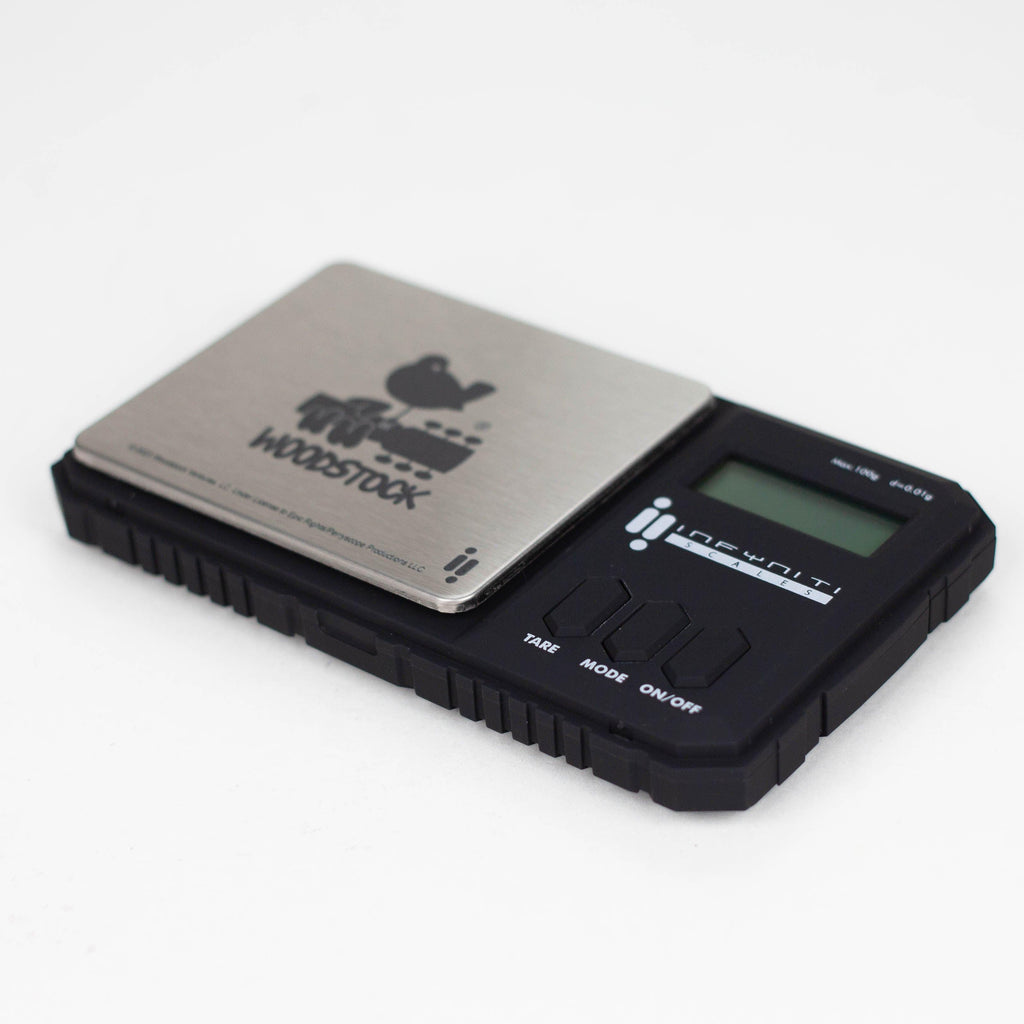 INFYNITI  | GUARDIAN-Woodstocck Ventures [WSGD0100]