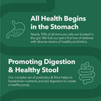 PetPal | Probiotic 4 Billion Soft Chew Treats for Dogs