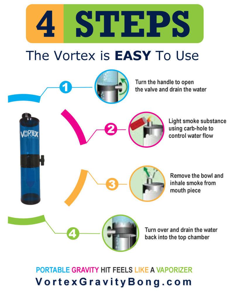 VORTEX | Gravity Bong Secondary image