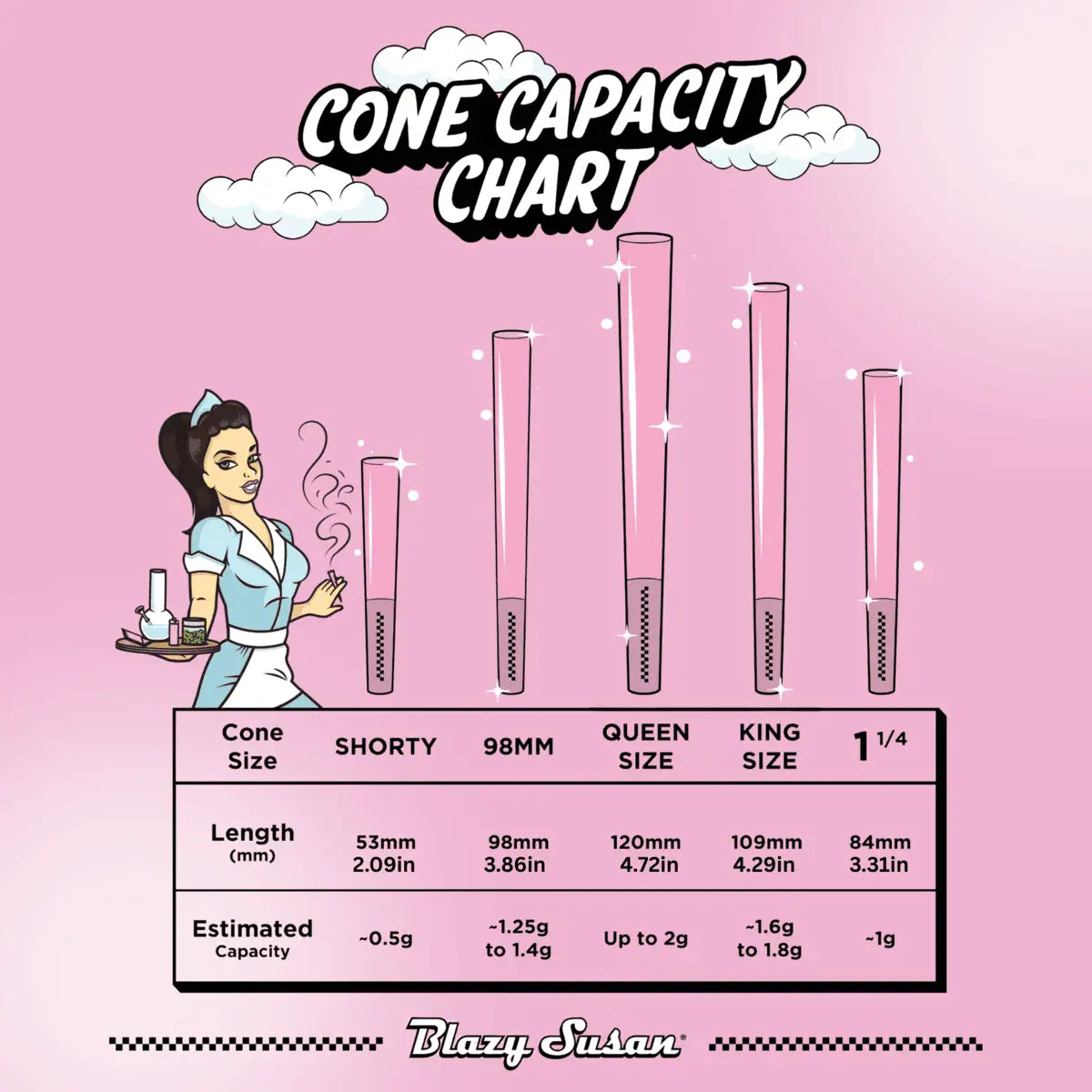 Blazy Susan | Pink King size Cones Pack of 50 Secondary image