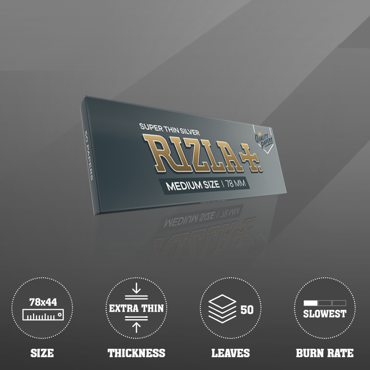 Rizla | Super Thin Silver1-1/4 Box Of 50 Secondary image